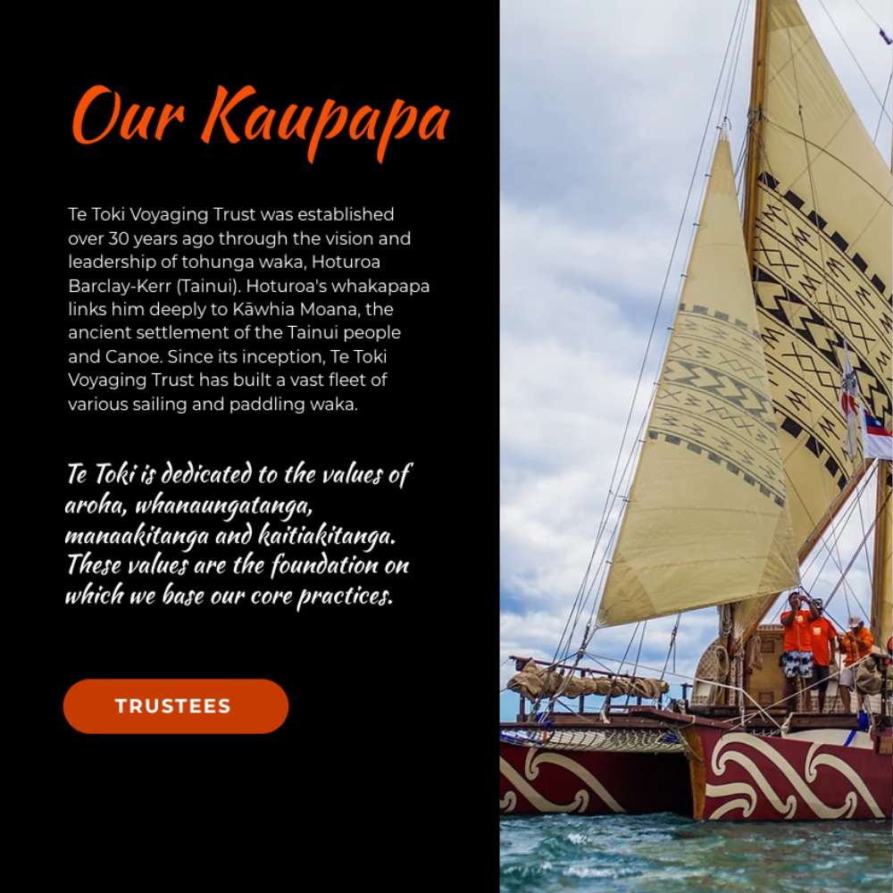 Web Development Hawaii Pacific