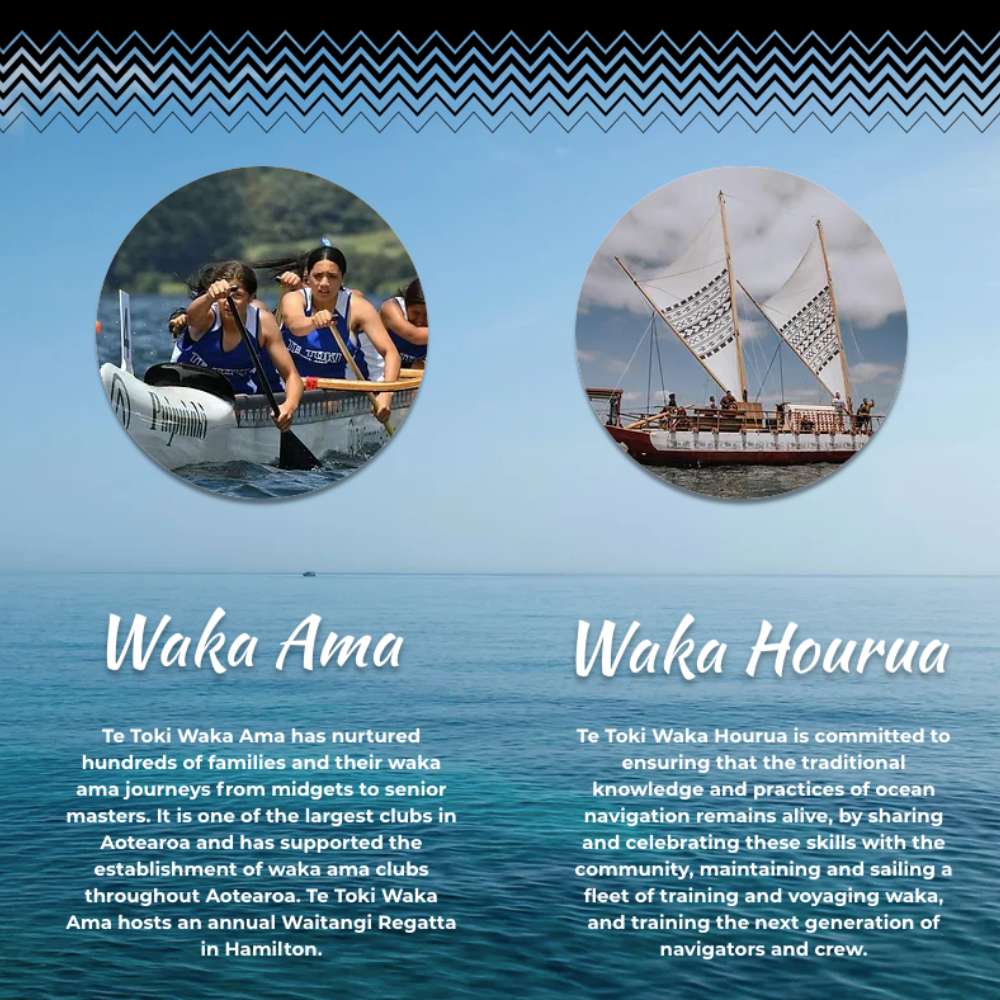 Web Development Hawaii Pacific